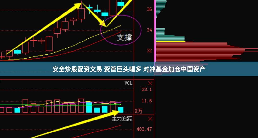 安全炒股配资交易 资管巨头唱多 对冲基金加仓中国资产