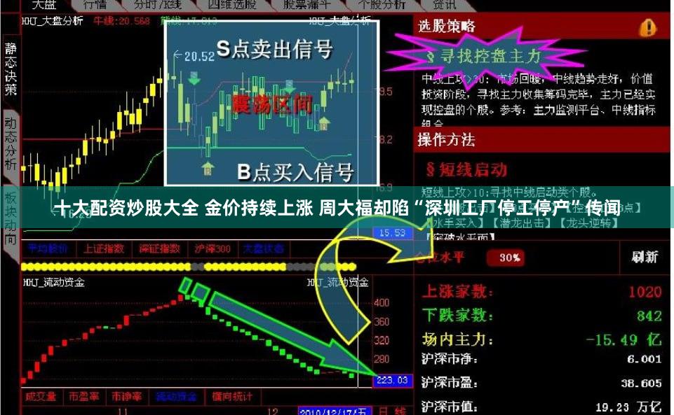 十大配资炒股大全 金价持续上涨 周大福却陷“深圳工厂停工停产”传闻