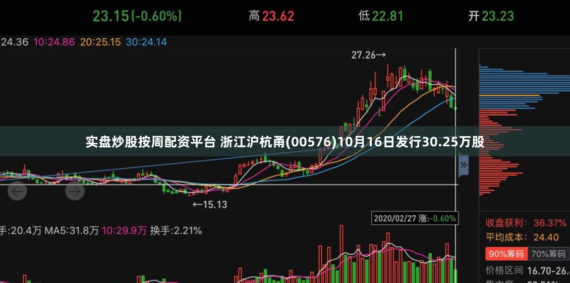 实盘炒股按周配资平台 浙江沪杭甬(00576)10月16日发行30.25万股