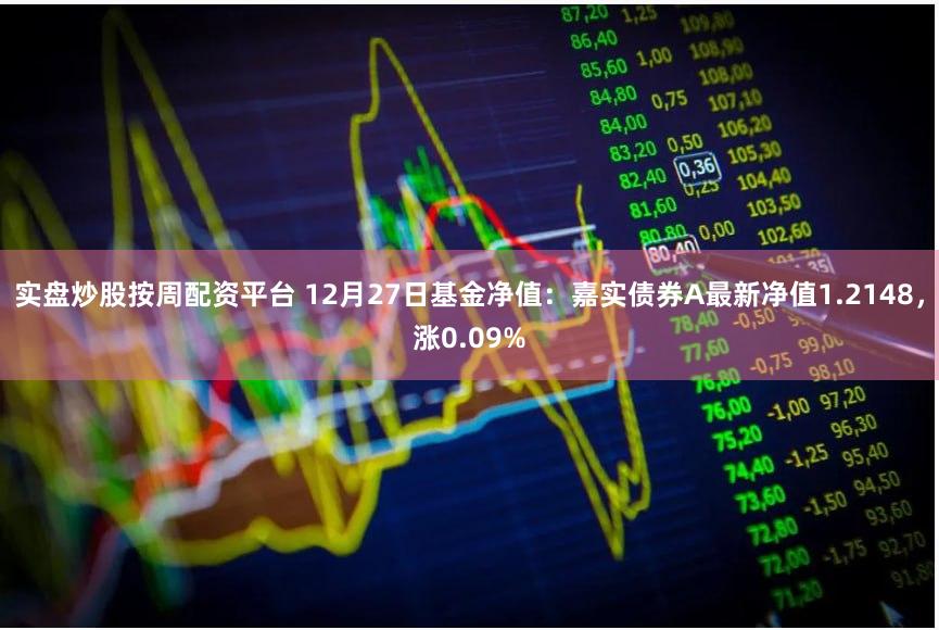 实盘炒股按周配资平台 12月27日基金净值：嘉实债券A最新净值1.2148，涨0.09%
