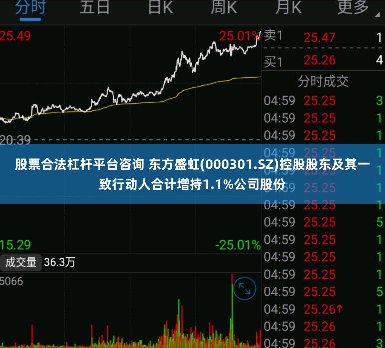 股票合法杠杆平台咨询 东方盛虹(000301.SZ)控股股东及其一致行动人合计增持1.1%公司股份